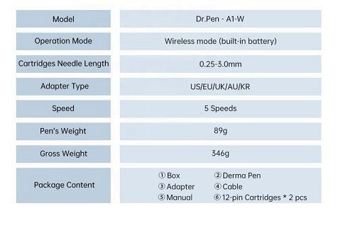 ویژگی های دستگاه درماپن A6 و A1W